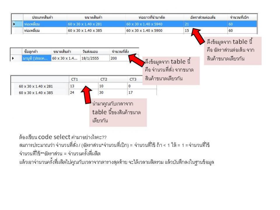 ดึงข้อมูล