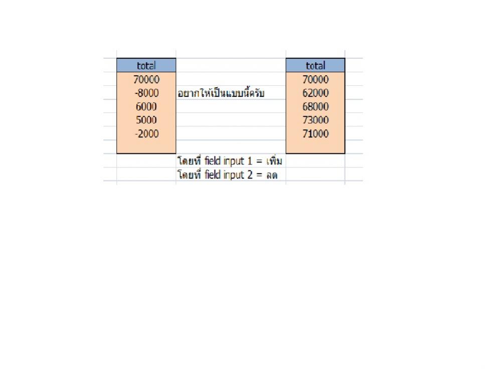 TEst2