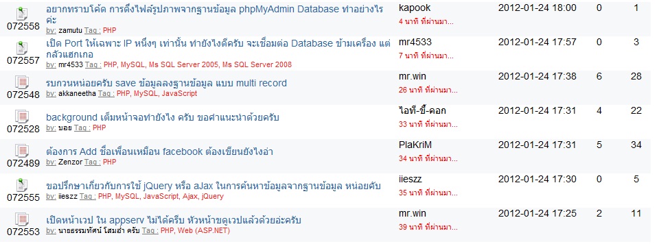 แบบ bg ของหน้านี้อ่ะครับ