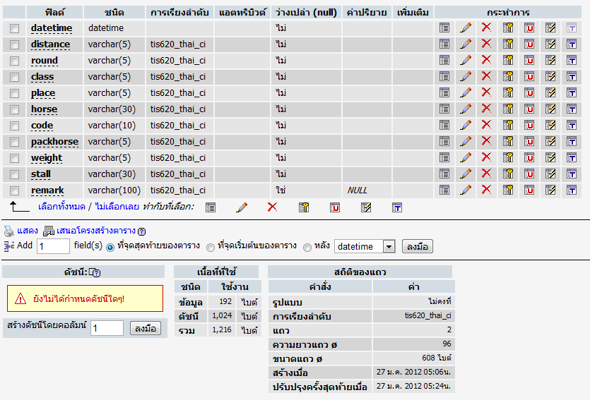 database database