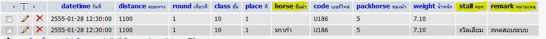 ผลลัพธ์ 2 ผลลัพธ์ 2