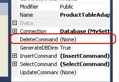 DeleteCommand DeleteCommand