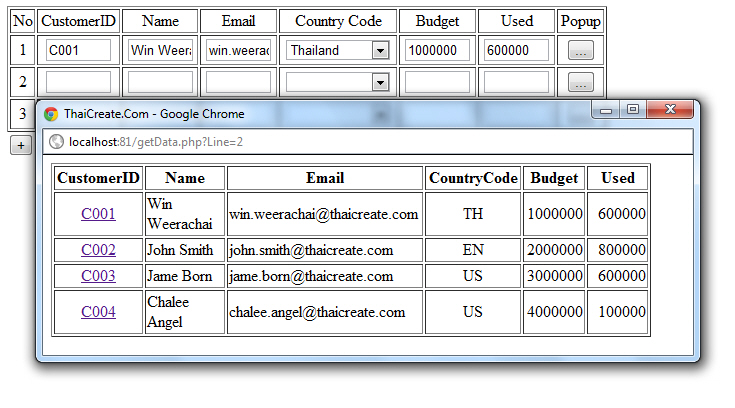 JavaScript Popup Data createElement