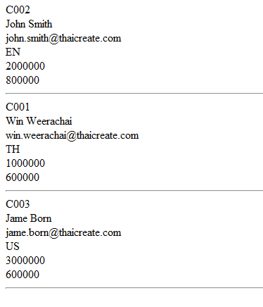 JavaScript Popup Data createElement JavaScript Popup Data createElement