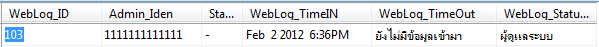 Show Data Show Data