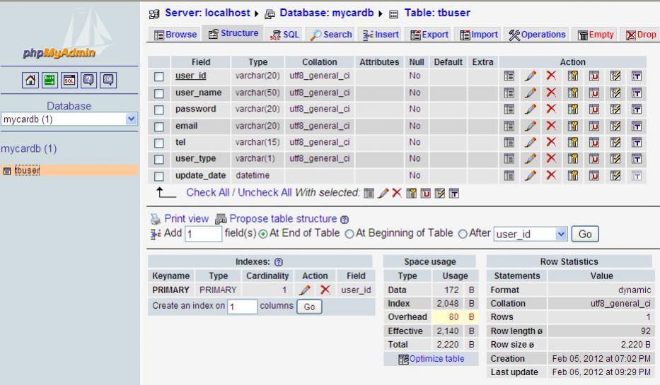 mycardb mycardb