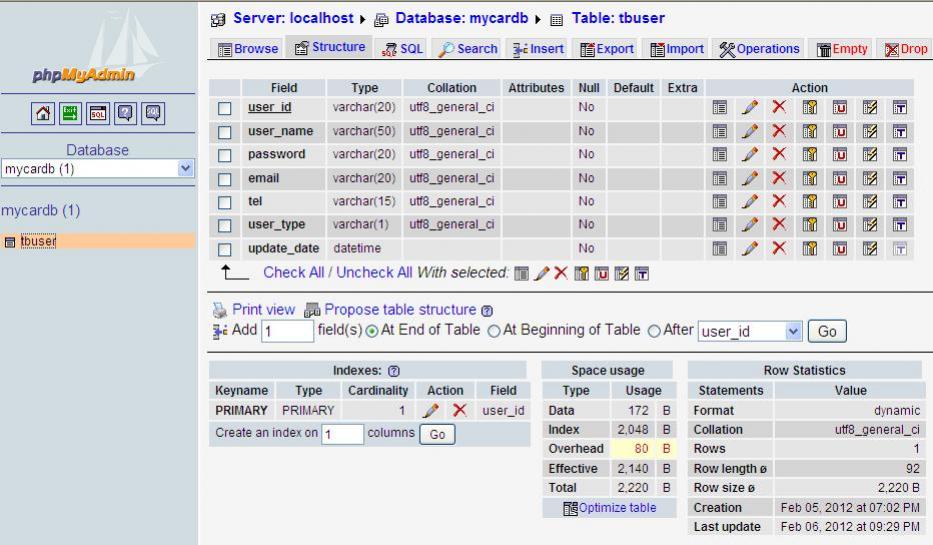 mycardb