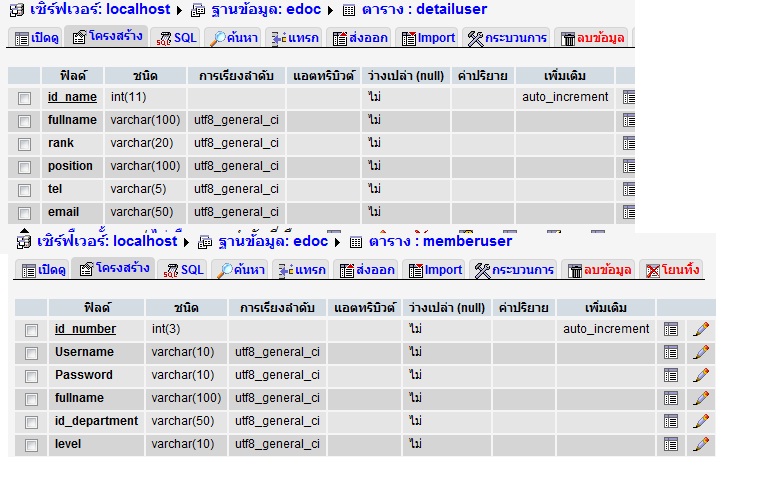 ตาราง