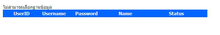 ERROR ERROR