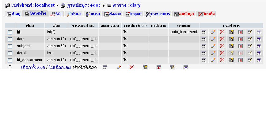 ตาราง