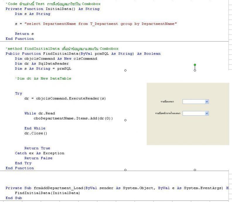 Code and form