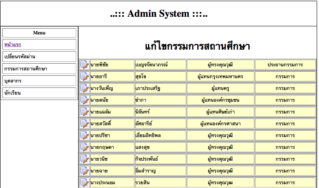 หน้าแก้ไข หน้าแก้ไข