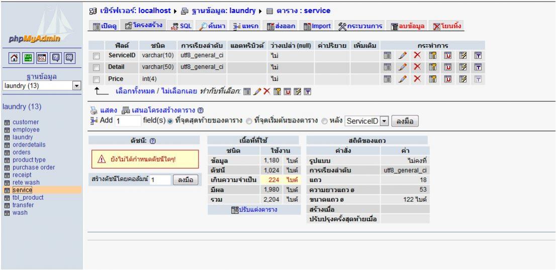 ตาราง service ครับ ตาราง service ครับ