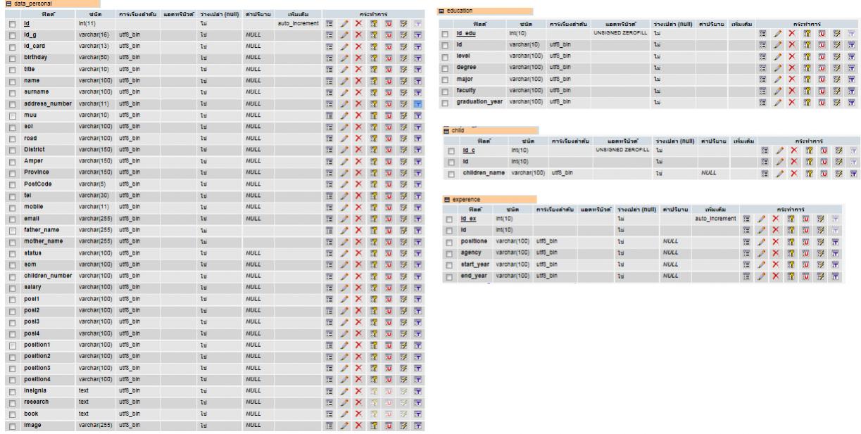 mysql_insert_id() mysql_insert_id()