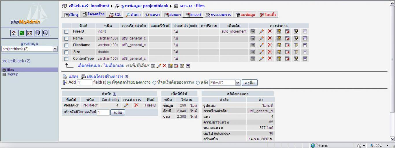 ตาราง 2ครับ