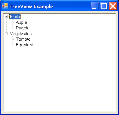 C# Treeview 