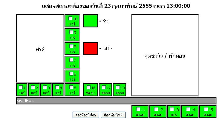 แผนผัง แผนผัง
