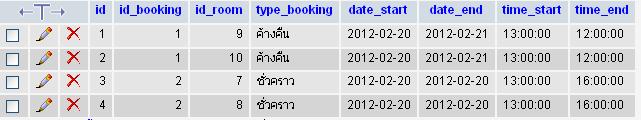 แยก แยก
