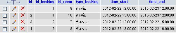 ไม่แยก ไม่แยก