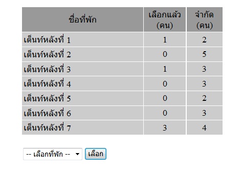 ที่พัก