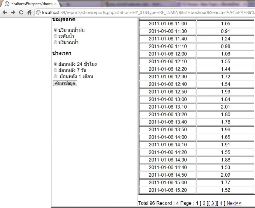 หน้า 1 หน้า 1