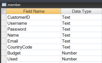 Form Login บน Windows Form Application