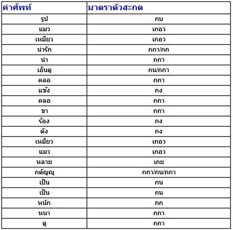 array1