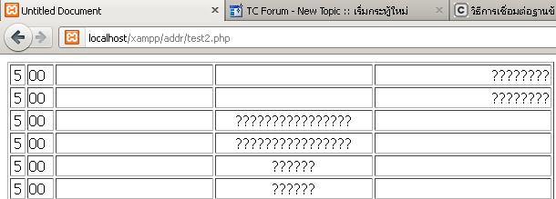 ภาษาไทยไม่ได้