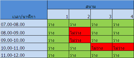 อยากได้แบบนี้ค่ะ