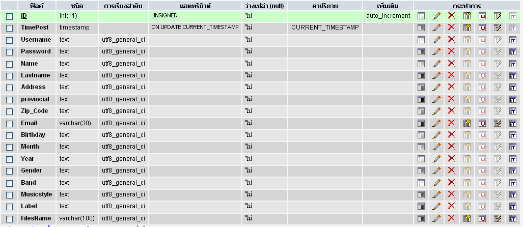 ตารางครับ ตารางครับ