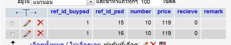 tb_buypsddetail tb_buypsddetail