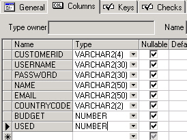 ADO.NET and Oracle Database (VB.NET/C#)