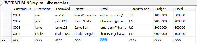 VB.NET/C# Connect to SQL Server Using ADO.NET VB.NET/C# Connect to SQL Server Using ADO.NET