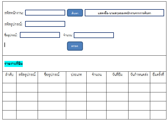 system