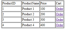 php cart session