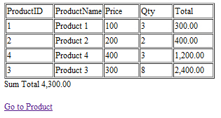 php cart session