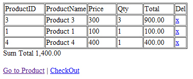 PHP Shopping Cart (Session and Array)