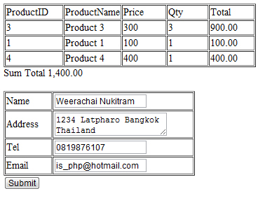 PHP Shopping Cart (Session and Array)