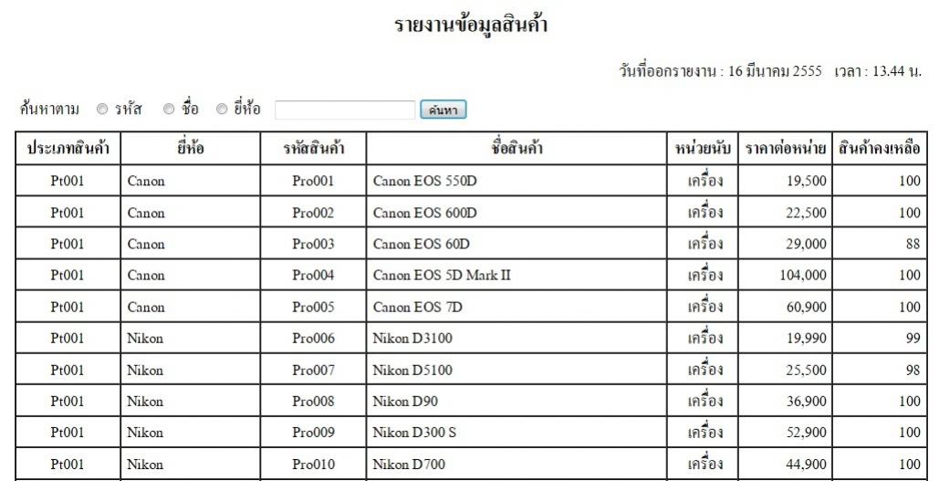 รายงานสินค้า รายงานสินค้า