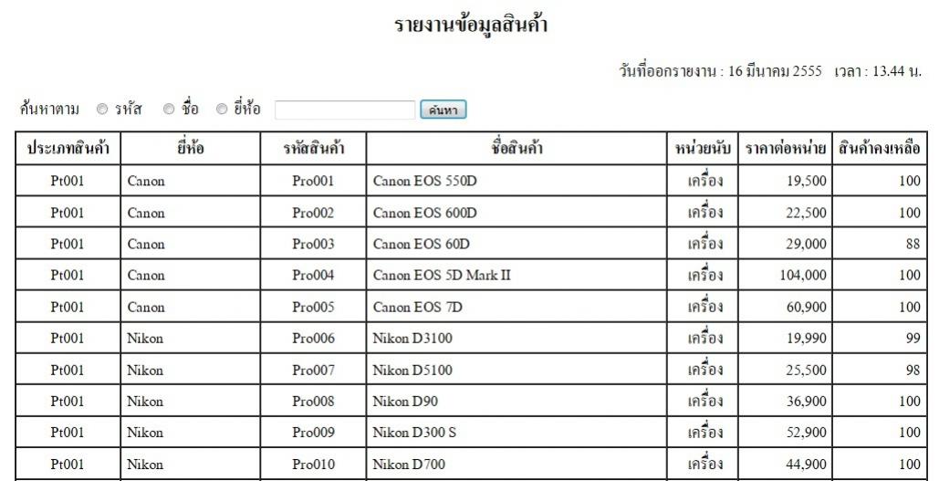 รายงานสินค้า