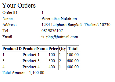 ASP.NET Shopping Cart ASP.NET Shopping Cart