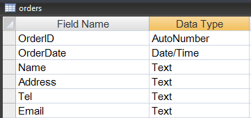 ASP.NET Shopping Cart ASP.NET Shopping Cart