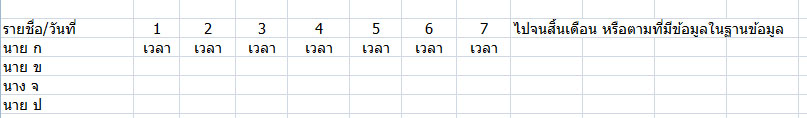 หน้าแสดงข้อมูล