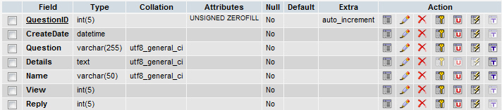 Create Webboard PHP MySQL Create Webboard PHP MySQL