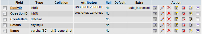 Create Webboard PHP MySQL Create Webboard PHP MySQL