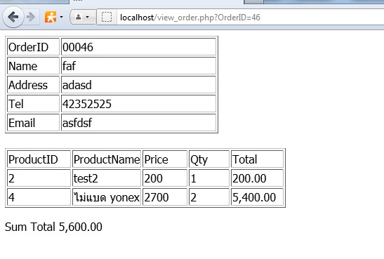 สรุปข้อมูลการสั่งซื้อครับ