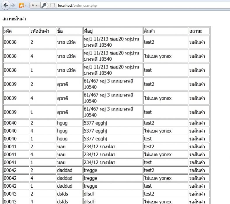 มันออกมาหมดเลยอ่าครับ มันออกมาหมดเลยอ่าครับ