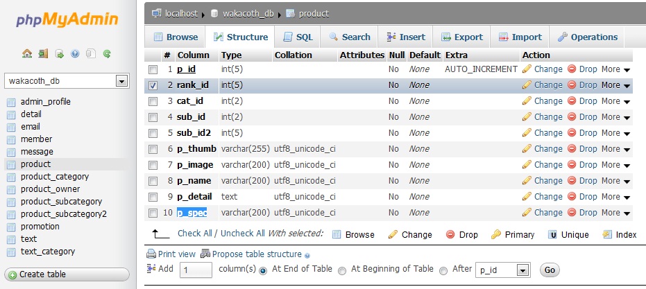 sql