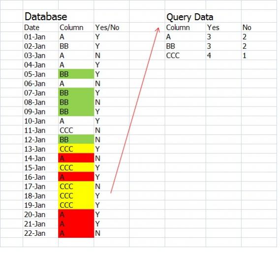 Insert mysql error.