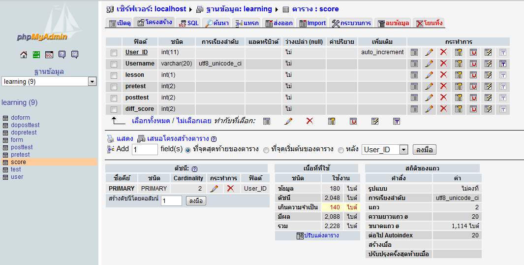 ฐานข้อมูลคะแนน